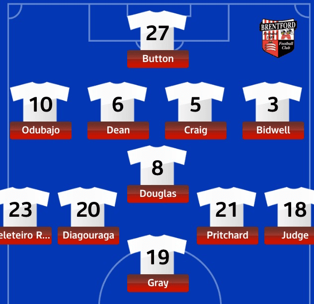 Brentford v Blackburn Man of the Match
