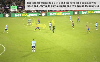 CRYSTAL PALACE 1 BRENTFORD 1 – BEES BREAKDOWN’S TACTICAL BREAKDOWN