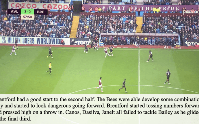 Aston Villa 4 Brentford 0 – Bees Breakdown’s Tactical Breakdown