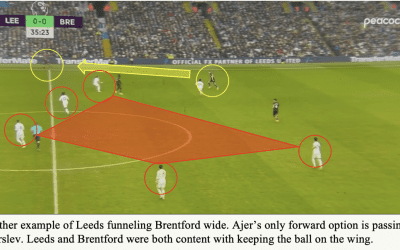 Leeds 0 Brentford 0 – Bees Breakdown’s Tactical Breakdown