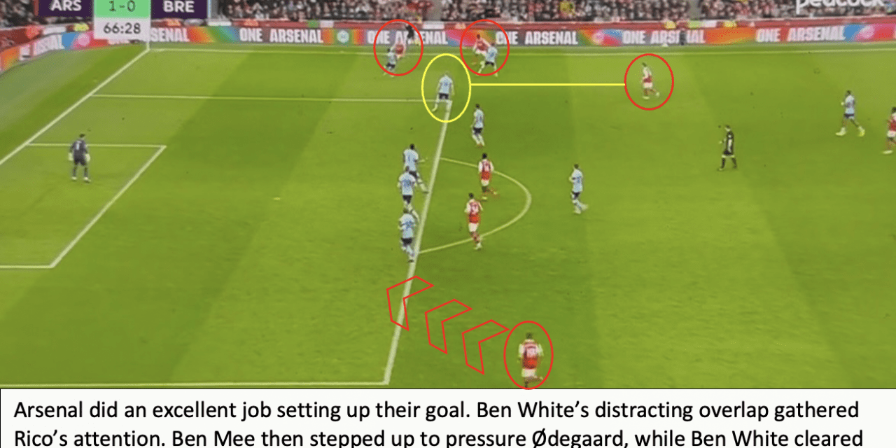Arsenal 1 Brentford 1 – Bees Breakdown’s Tactical Breakdown