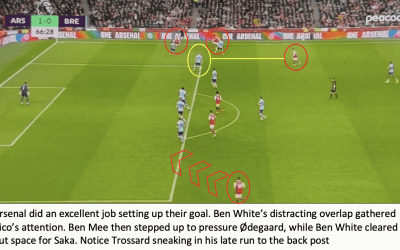 Arsenal 1 Brentford 1 – Bees Breakdown’s Tactical Breakdown