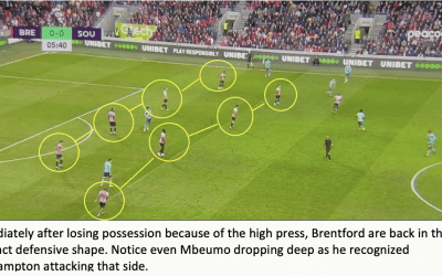 Brentford 3 Southampton 0 – Bees Breakdown’s Tactical Breakdown