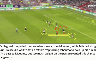 Brentford 1 Crystal Palace 1 – Bees Breakdown’s Tactical Breakdown