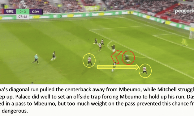 Brentford 1 Crystal Palace 1 – Bees Breakdown’s Tactical Breakdown