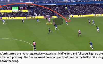 Everton 1 Brentford 0 – Bees Breakdown’s Tactical Breakdown