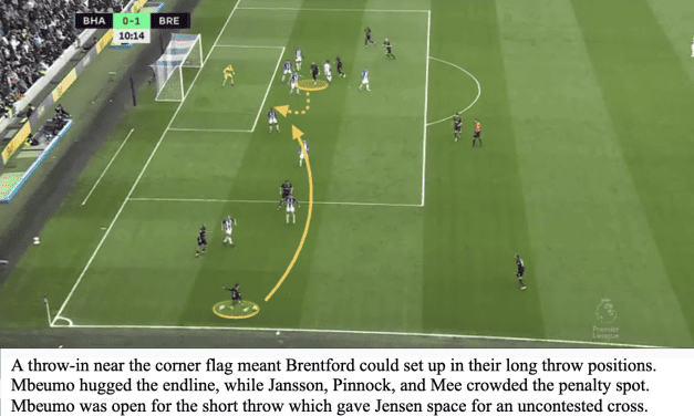 Brighton 3 Brentford 3 – Bees Breakdown’s Tactical Breakdown