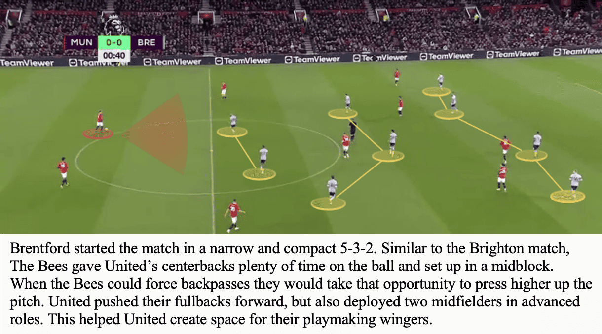 Manchester United 1 Brentford 0 – Bees Breakdown’s Tactical Breakdown