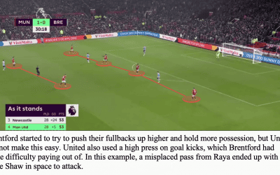 Manchester United 1 Brentford 0 – Bees Breakdown’s Tactical Breakdown