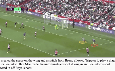 Brentford 1 Newcastle 2 – Bees Breakdown’s Tactical Breakdown