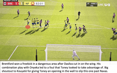 Brentford 2 Forest 1 – Bees Breakdown’s Tactical Breakdown
