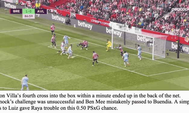 Brentford 1 Aston Villa 1 – Bees Breakdown’s Tactical Breakdown