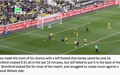 Wolves 2 Brentford 0 – Bees Breakdown’s Tactical Breakdown