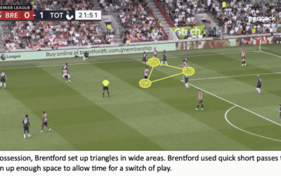Brentford 2 Tottenham 2 – Bees Breakdown’s Tactical Breakdown
