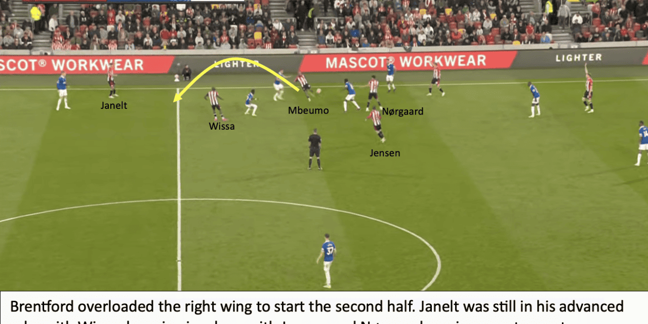 Brentford 1 Everton 3 – Bees Breakdown’s Tactical Breakdown