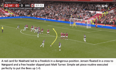 Nottingham Forest 1 Brentford 1 – Bees Breakdown’s Tactical Breakdown