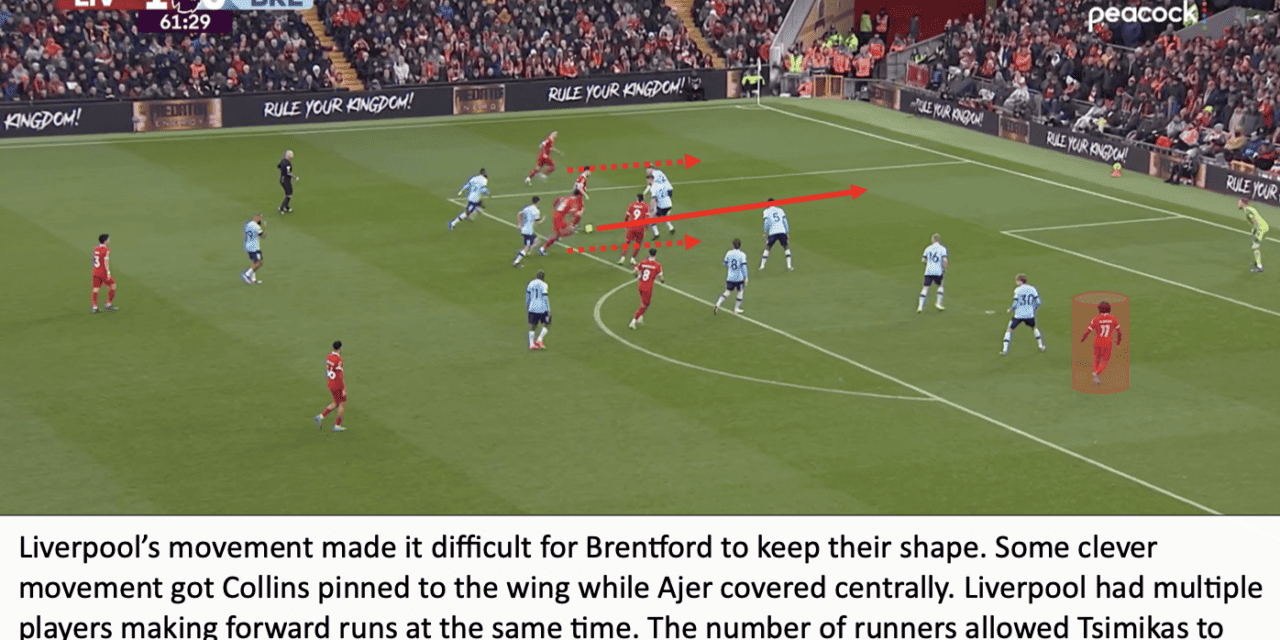 Liverpool 3 Brentford 0 – Bees Breakdown’s Tactical Breakdown