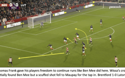 Brentford 3 Luton 1 – Bees Breakdown’s Tactical Breakdown