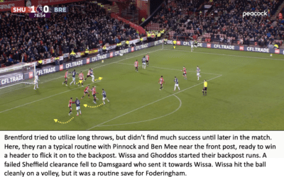 Sheffield 1 Brentford 0 – Bees Breakdown’s Tactical Breakdown