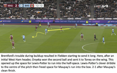 West Ham 4 Brentford 2 – Bees Breakdown’s Tactical Breakdown