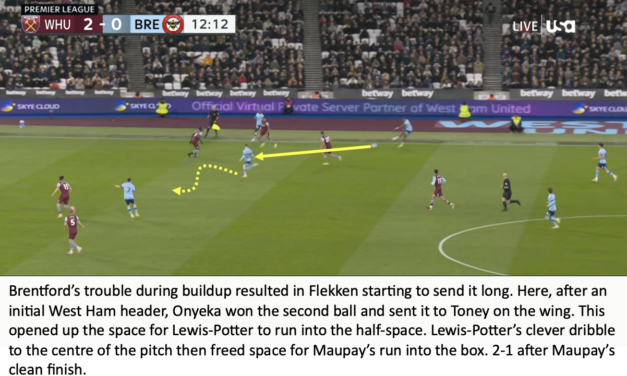 West Ham 4 Brentford 2 – Bees Breakdown’s Tactical Breakdown