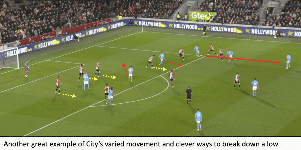 Brentford 1 Manchester City 3 – Bees Breakdown’s Tactical Breakdown