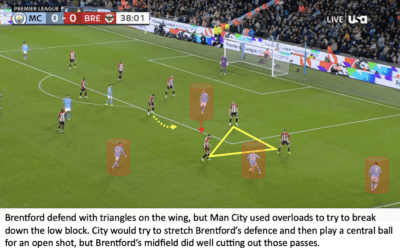 Manchester City 1 Brentford 0 – Bees Breakdown’s Tactical Breakdown