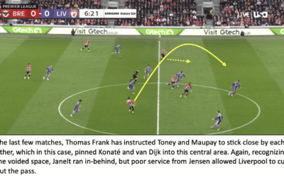 Brentford 1 Liverpool 4 – Bees Breakdown’s Tactical Breakdown