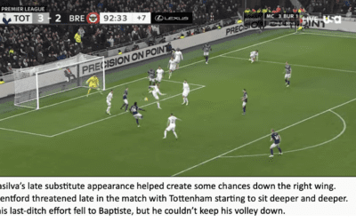 Tottenham 3 Brentford 2 – Bees Breakdown’s Tactical Breakdown