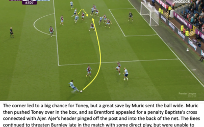 Burnley 2 Brentford 1 – Bees Breakdown’s Tactical Breakdown
