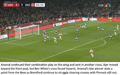Arsenal 2 Brentford 1 – Bees Breakdown’s Tactical Breakdown