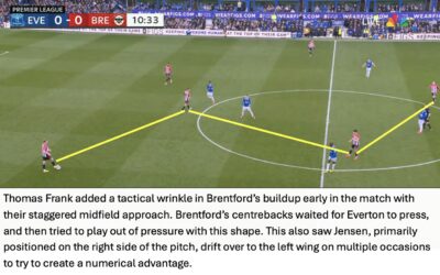 Bees Breakdown’s Tactical Breakdown – Everton 1 Brentford 0