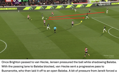 Bees Breakdown’s Tactical Breakdown – Brentford 0 Brighton 0