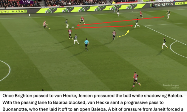 Bees Breakdown’s Tactical Breakdown – Brentford 0 Brighton 0