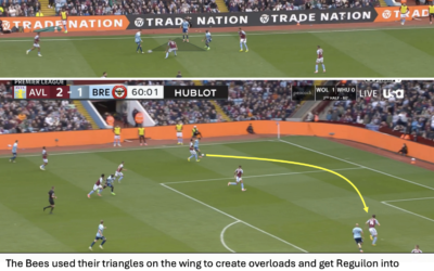 Bees Breakdown’s Tactical Breakdown – Aston Villa 3 Brentford 3