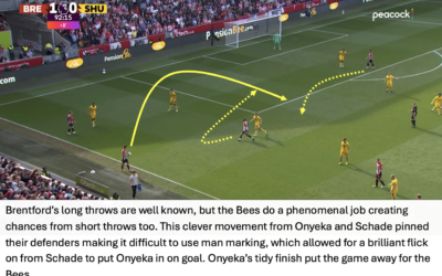 Bees Breakdown’s Tactical Breakdown – Brentford 2 Sheffield 0