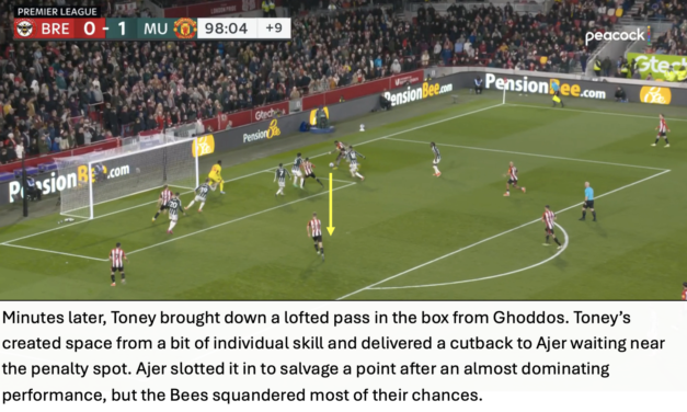 Brentford 1 Manchester United 1 – Bees Breakdown’s Tactical Breakdown