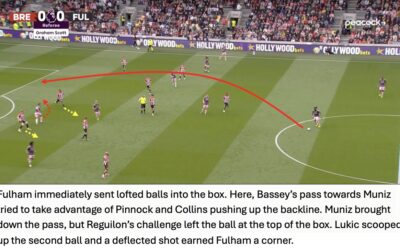Bees Breakdown’s Tactical Breakdown – Brentford 0 Fulham 0