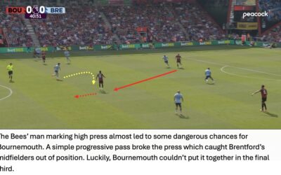 Bournemouth 1 Brentford 2 – Bees Breakdown’s Tactical Breakdown