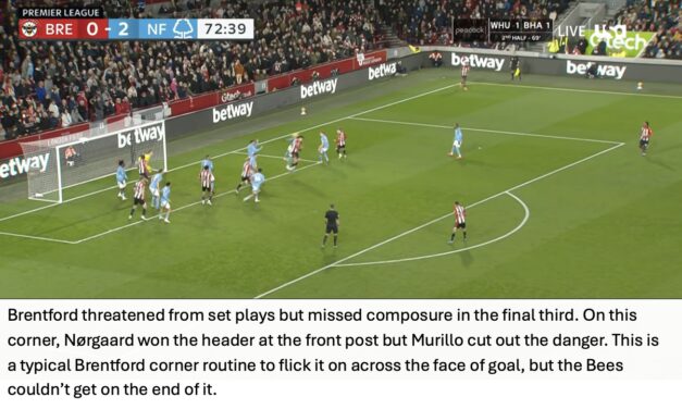 Bees Breakdown’s Tactical Breakdown – Brentford 0 Nottingham Forest 2