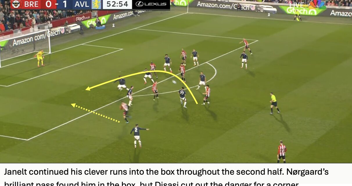 Bees Breakdown’s Tactical Breakdown – Brentford 0 Aston Villa 1