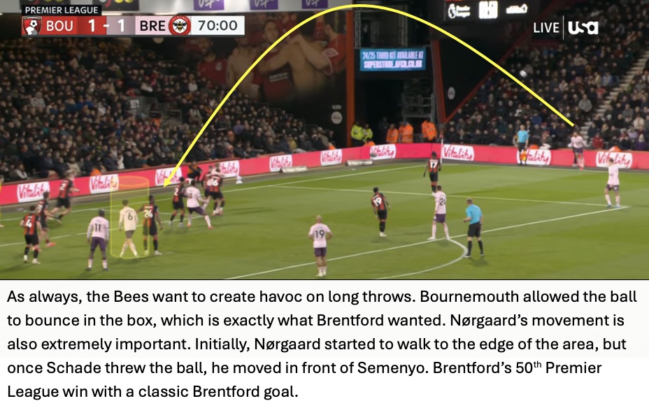 Bees Breakdown’s Tactical Breakdown – Bournemouth 1 Brentford 2