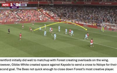 Bees Breakdown’s Tactical Breakdown – Forest 3 Brentford 1