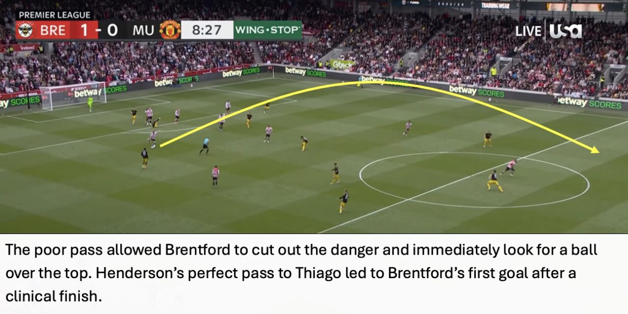 Bees Breakdown’s Tactical Breakdown – Brentford 3 Manchester United 1