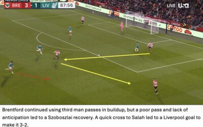 Bees Breakdown’s Tactical Breakdown – Brentford 3 Liverpool 2