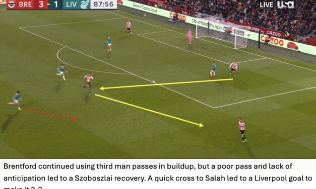Bees Breakdown’s Tactical Breakdown – Brentford 3 Liverpool 2