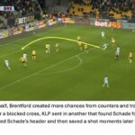 Bees Breakdown’s Tactical Breakdown – Wolves 0 Brentford 2