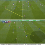 Bees Breakdown’s Tactical Breakdown – Everton 2 Brentford 4