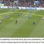 Bees Breakdown’s Tactical Breakdown – Brentford 2 Everton 2