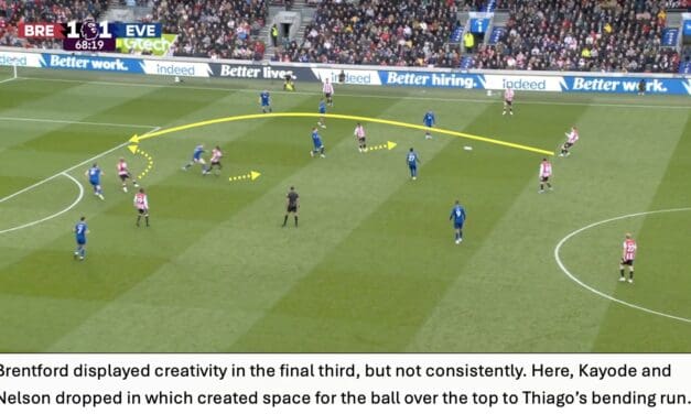 Bees Breakdown’s Tactical Breakdown – Brentford 2 Everton 2